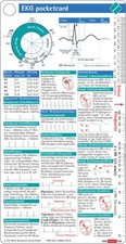 EKG pocketcard 