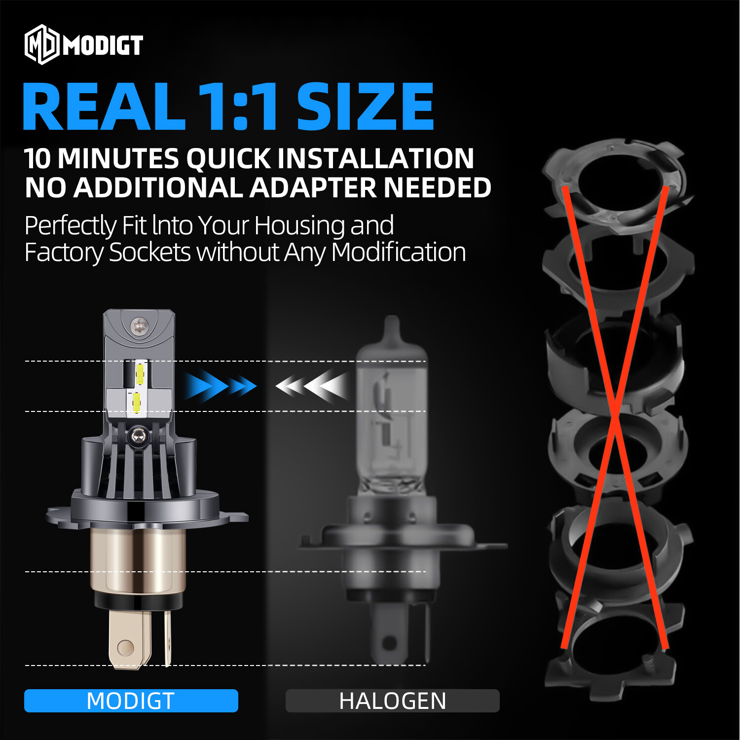 2X H4 9003 LED Headlight Bulbs High/Low Beam Conversion Kit 6500K 16000lm