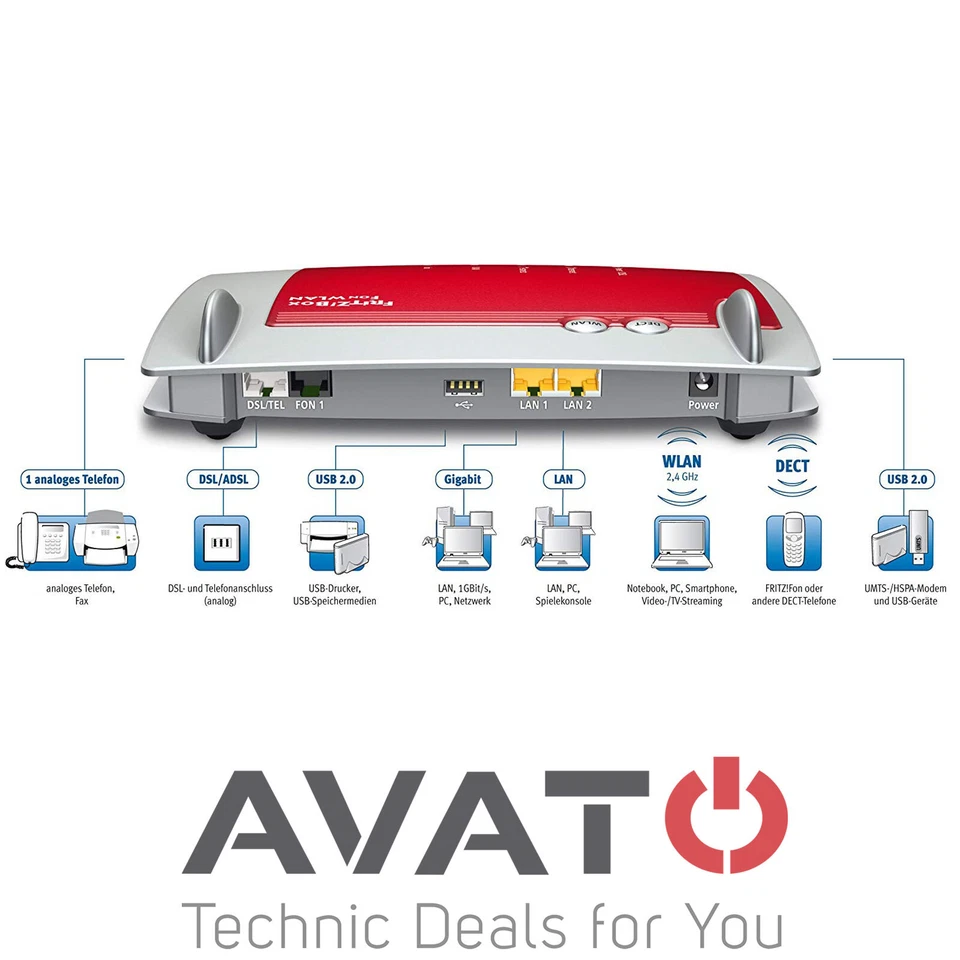 AVM FRITZBox 7330 ADSL2+ DSL VOIP Modem Gigabit Router *2 Jahre Gewährleistung* - Bild 3 von 3