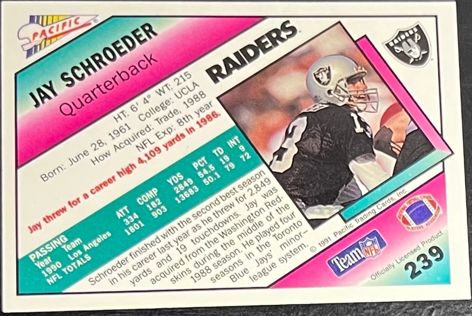 1991 Pacific Football #239 Jay Schroeder Los Angeles Raiders Autographed Card - Image 2 of 2