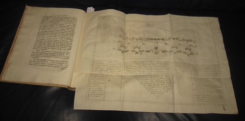1751 Francesco Ferro Istruzioni militari strategia militare Venezia 18 tavole - Imagen 9 de 16