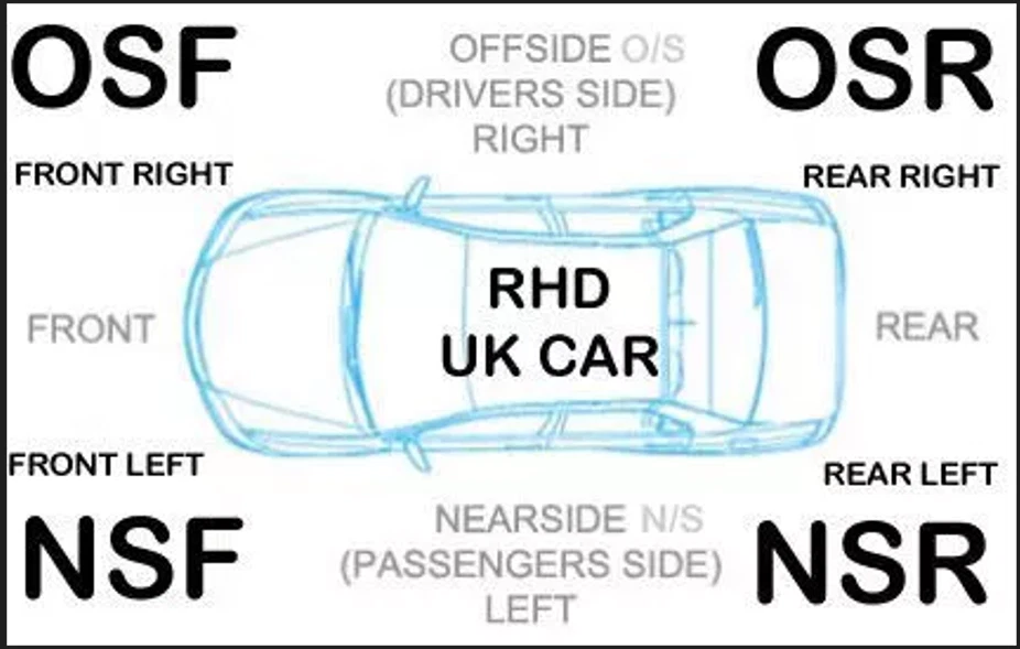 BMW Air Scoop - (F20, F21, F22, F30, F31, F32, F33, F34, F35, F36, F87 M2 OG) - Imagen 2 de 4
