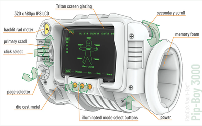 Fallout 3 New Vegas Pip Boy 3000 Die-Cast Replica Modes Figure
