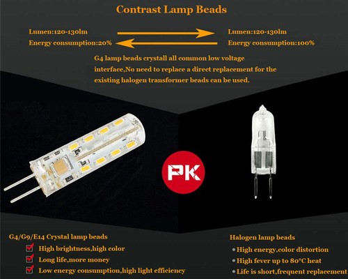 2Pcs G4 LED Silicone Corn Bulb Mini SMD 3W 4W 230V Colourful Light Crystal Lamp - Picture 5 of 12