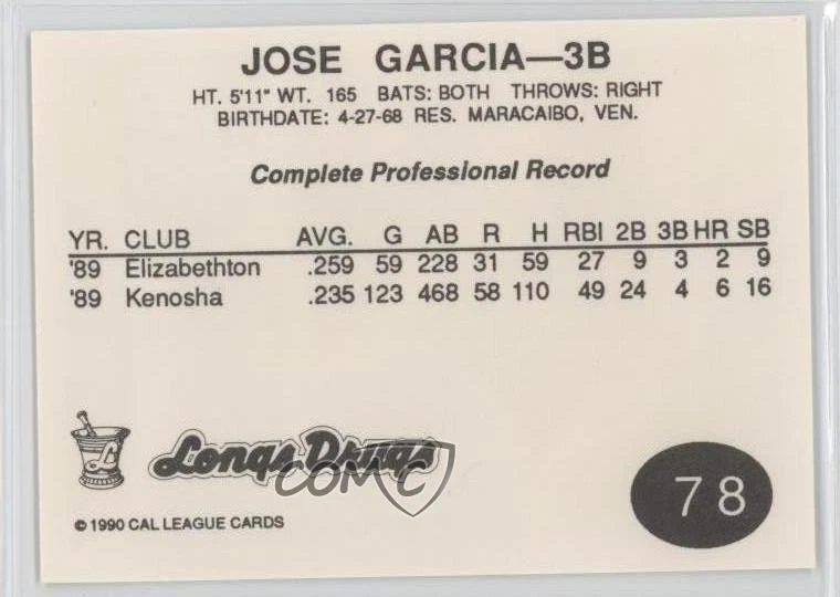 1990 Cal League California League Cheo Garcia #78 - Image 2 of 2
