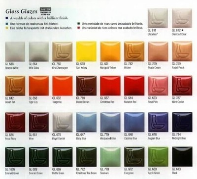 【最終値下げ】glissando72konbe Duncan Discontinued RARE 