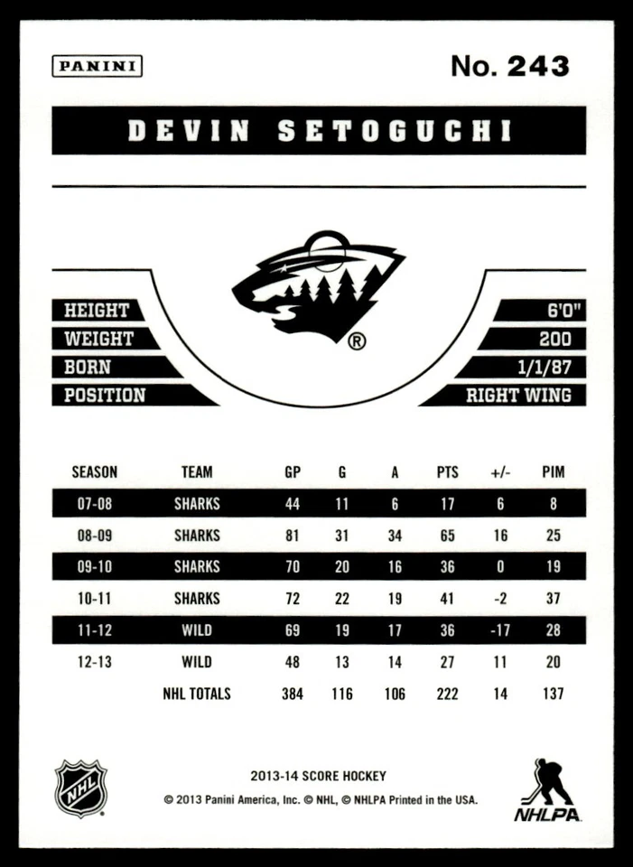 2013-14 Score Red Border Devin Setoguchi #243 - Image 2 of 2
