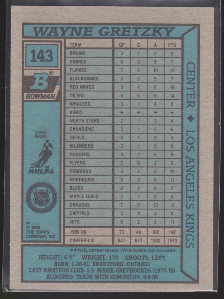 Wayne Gretzky 1990-91 Topps Bowman 143 Los Angeles Kings - Bild 2 von 2