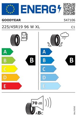 Étiquette pneumatique