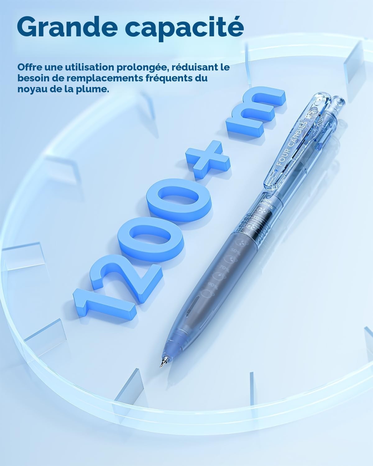 Stylos gel rétractables 0,5 mm pastel pour le bullet journal et les notes de cours