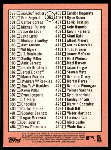 2018 Topps Heritage Checklist Aaron Judge #361 New York Yankees Baseball Card - Picture 2 of 2