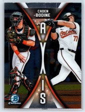 2025 Bowman Draft Caden Bodine Axis