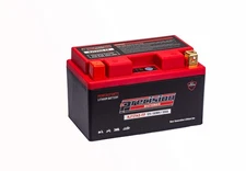 Precision HJTZ14S-FP Lithium-Ion Battery Replacement for Honda 700CC CTX700