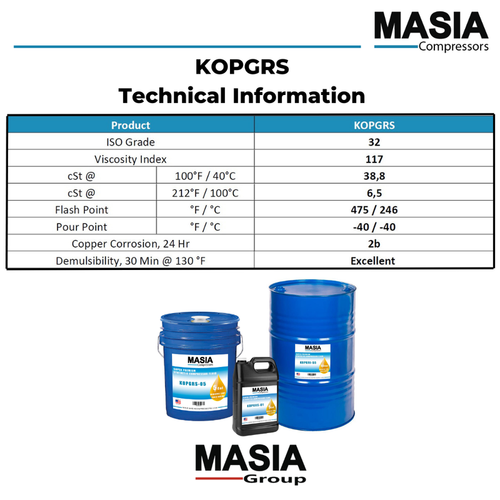 KOPGRS Keltec Technolab Lubricant, Synthetic Oil, Made in USA, 55 Gal Drum - Picture 2 of 6