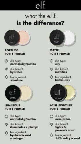 ELF Putty Primer - Universal Skin Perfecting Poreless / Matte / Luminous E.l.f. - Picture 3 of 8