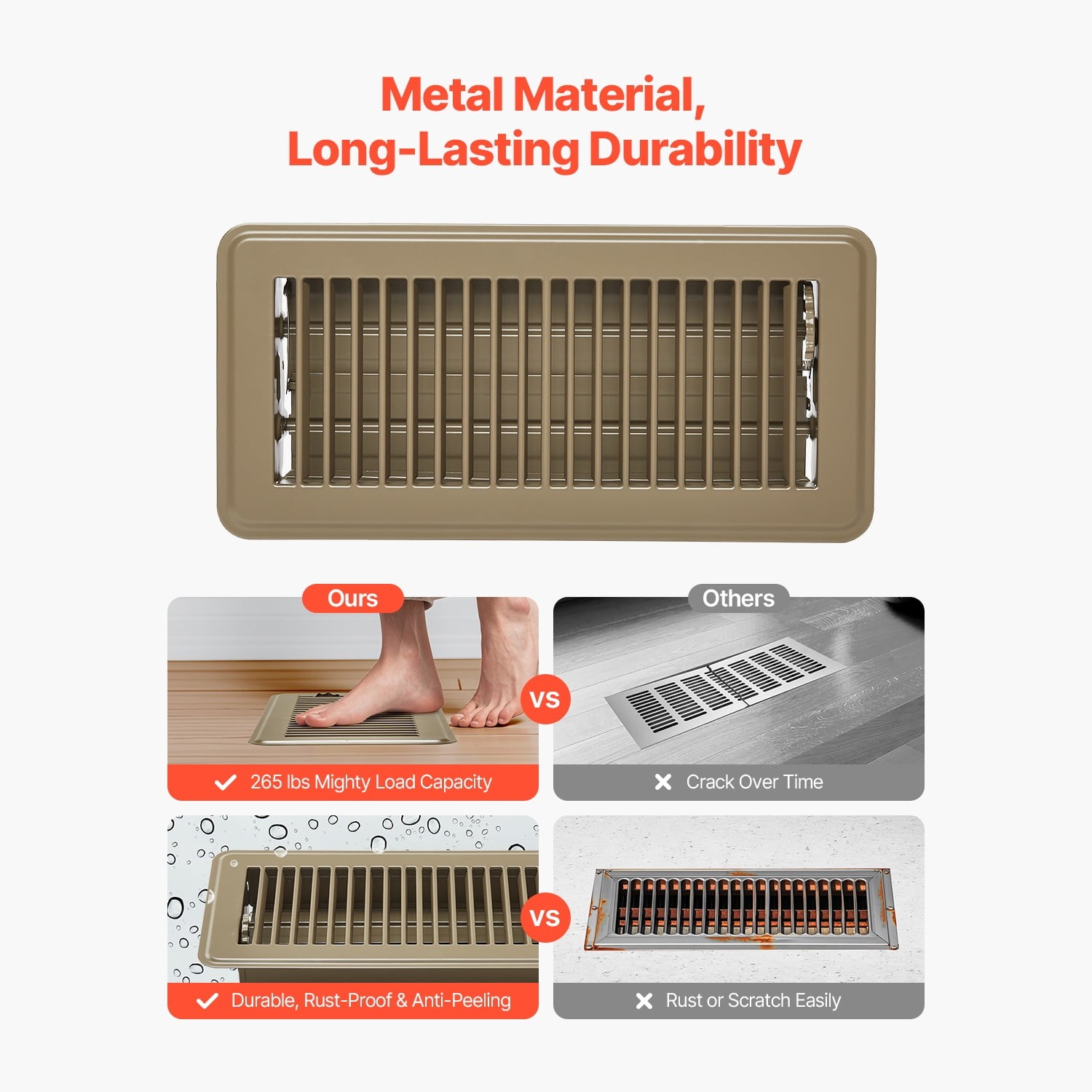 как выглядит 6 Pack Floor Register 4x10 for Sidewall and Floor Heavy Duty Steel Walkable фото