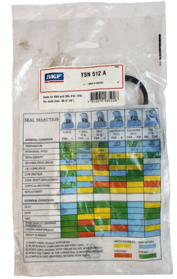 SKF TSN 512 A Gehäusedichtung Dichtung passend für Gehäuse SNH und SNL 512-610