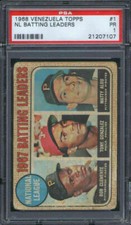 1968 Venezuela Topps #1 NL Batting Leaders Roberto Clemente PSA 1 Pirates HOF