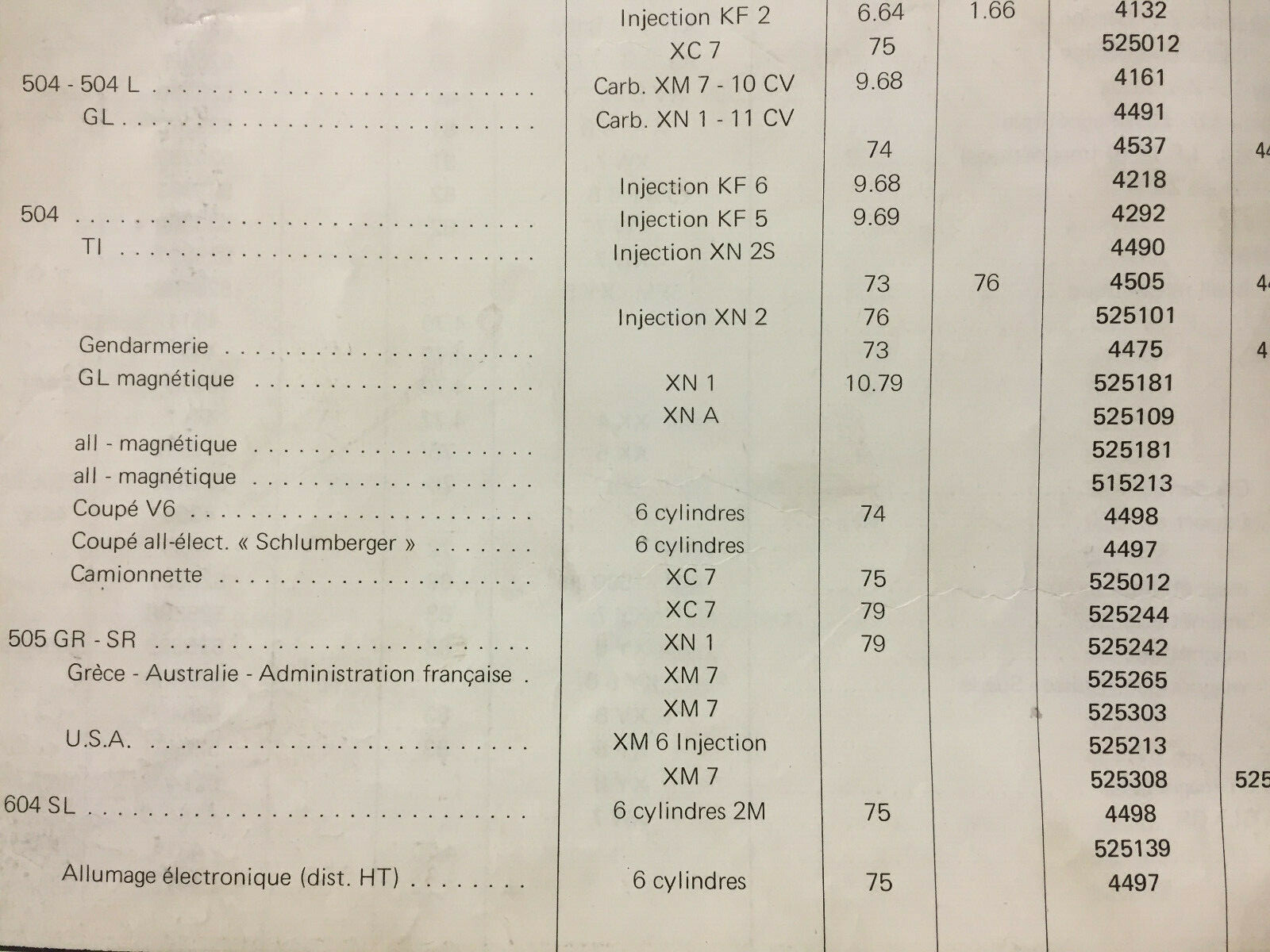 Imagen 3 de 5