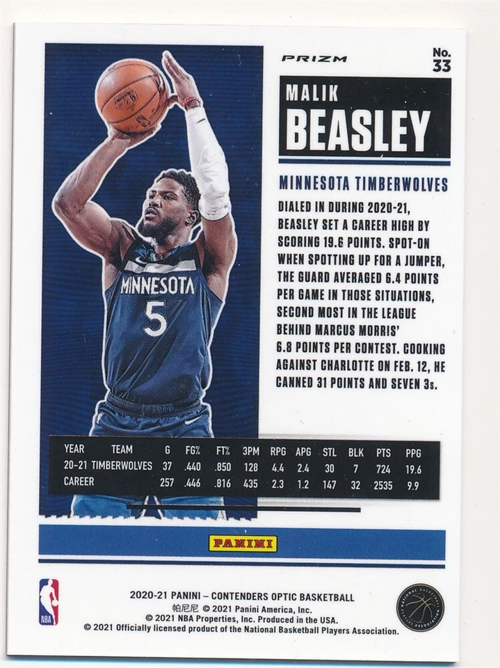 MALIK BEASLEY 2020-21 CONTENDERS OPTIC RED WAVE PRIZM #33 MINNESOTA MINT - Image 2 of 2