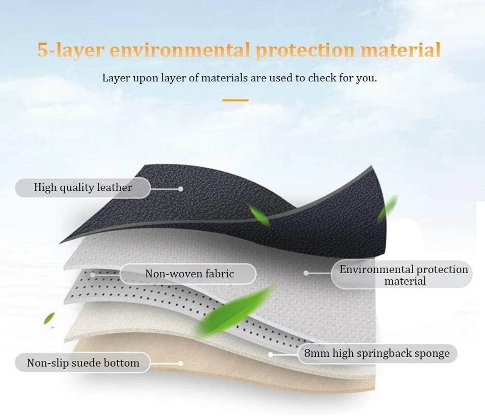 For BMW M1 Series M135i M140i Luxury Waterproof All-weather Auto Car Floor Mats - Imagem 2 de 4