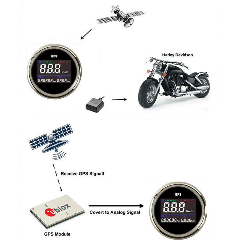 Aftermarket Tachometer Universal 12V Odometer Gauge 52mm KMH MPH