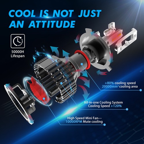 Bevinsee 9006 HB4 LED Headlight for Mitsubishi Lancer CX_A CY/Z_A Low Beam Bulbs - Picture 7 of 11