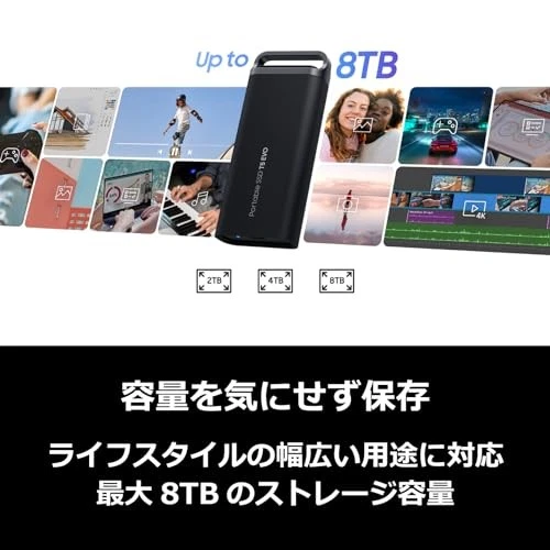 Samsung T5 EVO 4TB External SSD USB 3.2 Gen 1 MU-PH4T0S-IT/EC Official Japanese - Image 3 of 4