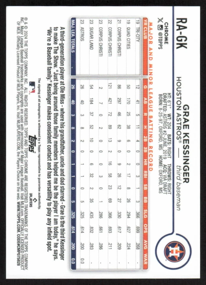 2024 Topps Chrome Rookie Autographs #RA-GK Grae Kessinger Houston Astros - Image 2 of 2