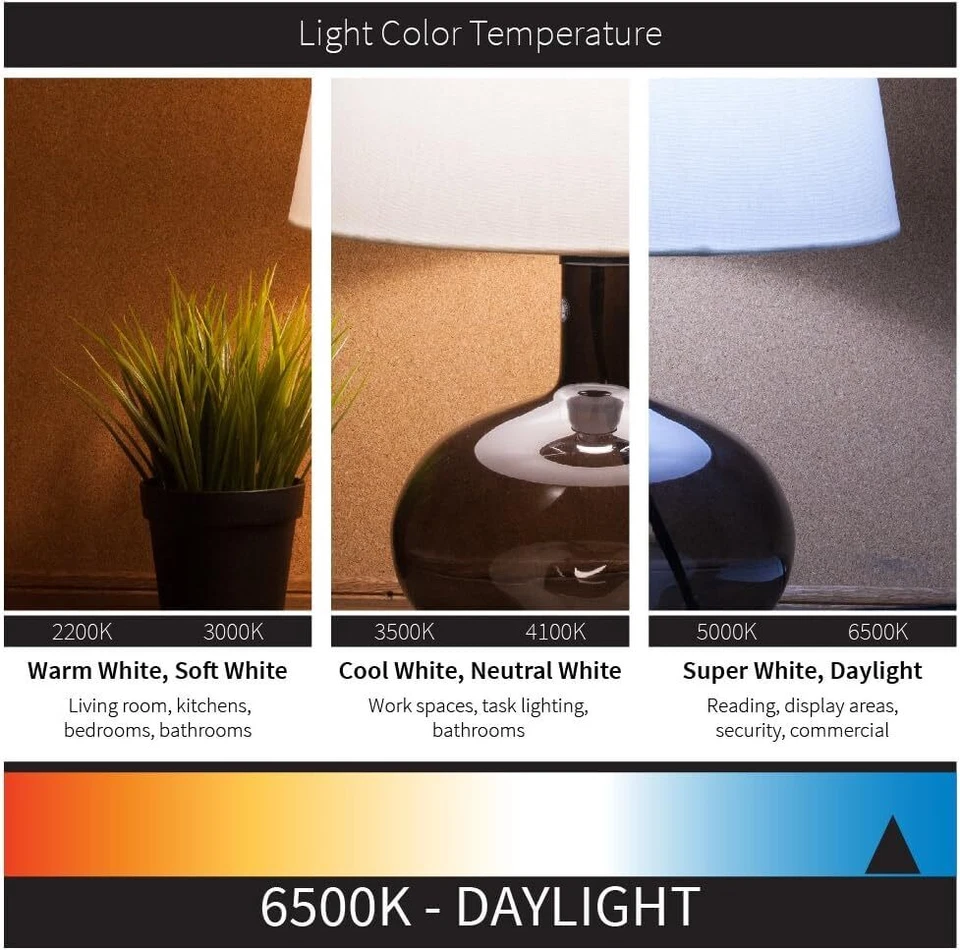 3Pack 3 CFL Fluorescent Light Bulb, 6500K Daylight, 15W (60W), E26 CFL, 825LM - Image 2 of 4