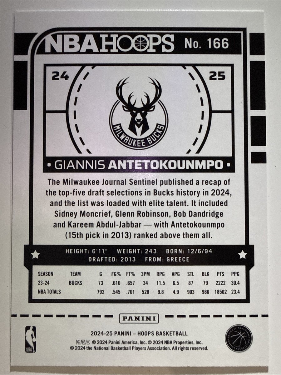 NBAトッププレーヤー　ヤニス　RCカード Amazon.com: 2023-24 NBA Hoops #268 Andre Jackson Jr. RC