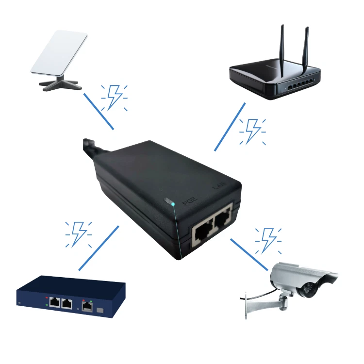 SB-Techworks Gigabit PoE Injector - 48V - 1000MBps - 24W - PoE Injektor - Bild 4 von 4