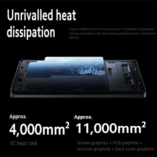 Xiaomi Redmi Note 13 Pro Plus 5G Smartphone Global 12GB+512GB AMOLED 200MP 120W - Afbeelding 5 van 18