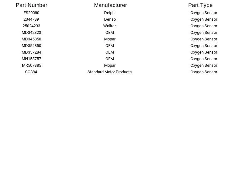 Sensor de oxígeno Bosch 15514 para Chrysler Dodge Mitsubishi Diamante Eclipse 99-07 Foto 2 de 4