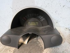Compteur Smart FORTWO