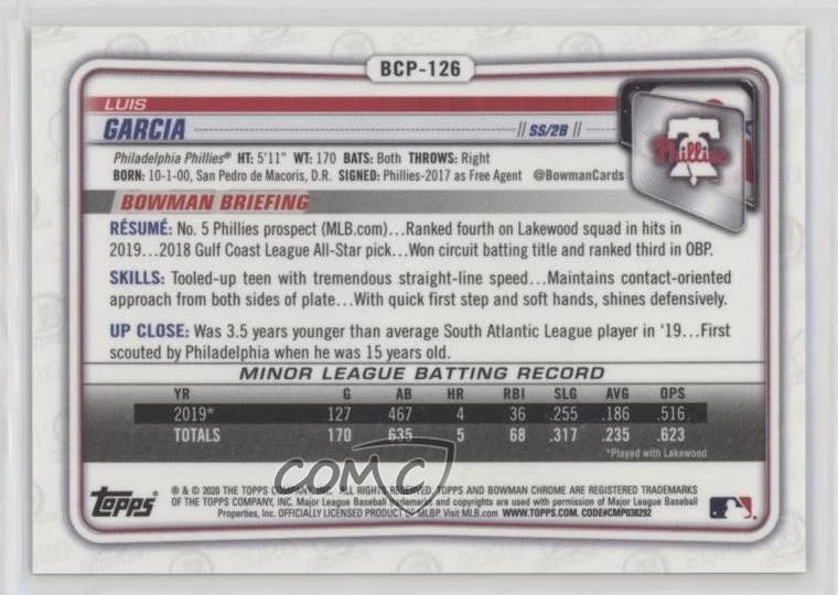 2020 Bowman Chrome Prospects Gold Refractor /50 Luis Garcia #BCP-126 - Image 2 of 2