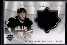 2008-09 UD Ultimate Collection Debut Threads Fabian Brunnstrom RC Jersey 73/200