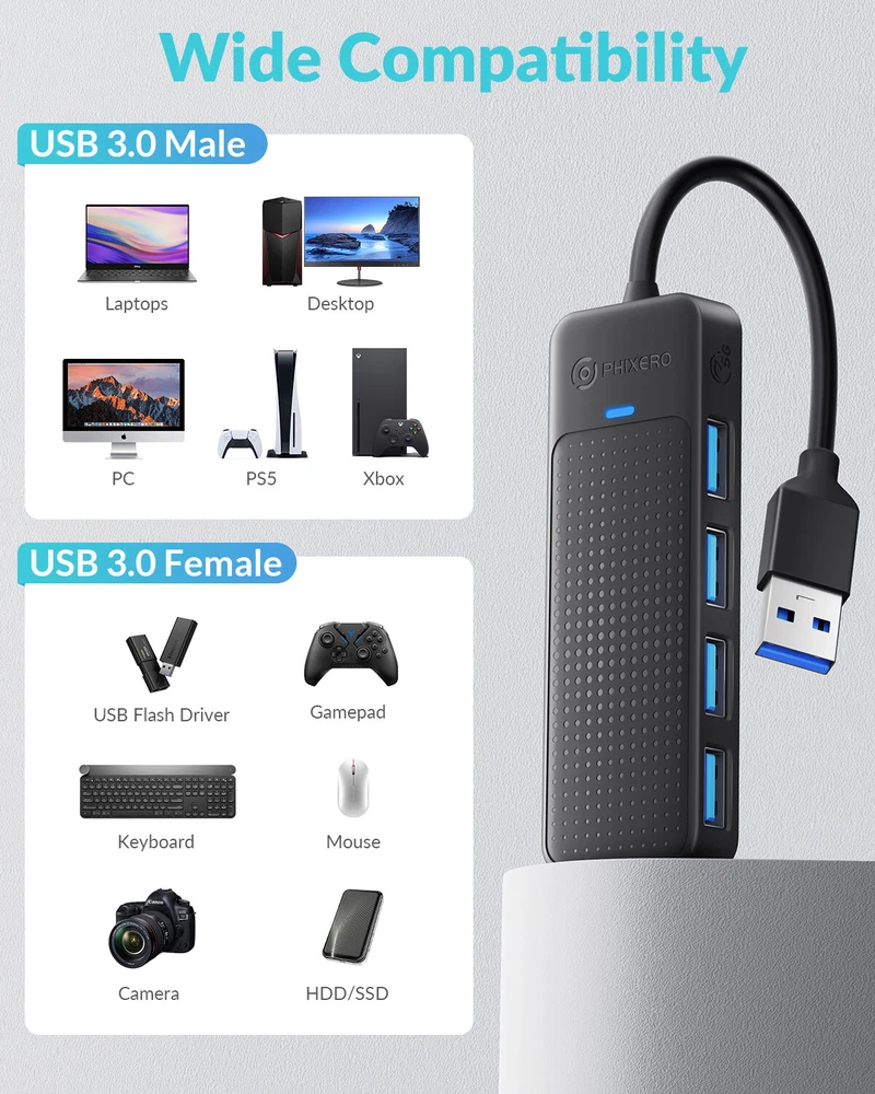 4-Port USB 3.0 Hub with 5Gbps Speed & 0.5ft/3.3ft Cable