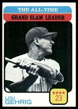 1973 Topps #472 The All-Time Grand Slam Leader - Lou Gehrig