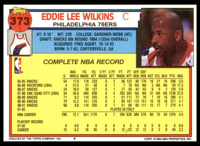1992 Topps #373 Eddie Lee Wilkins Philadelphia 76ers | eBay