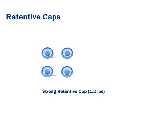 Dental Abutment Implant Retention Caps Loc at0r Tools Fits Straumann ITI NC/RC - Picture 119 of 136