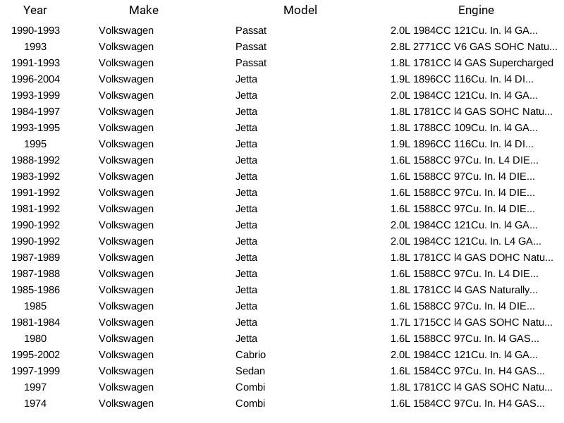 Termostato refrigerante motor Stant 35378 Foto 4 de 4