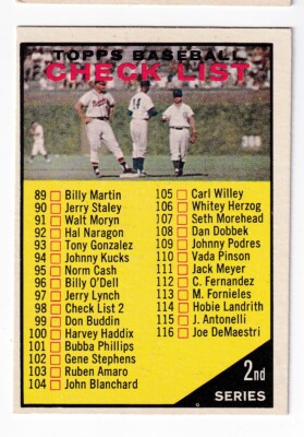 Check List Card 1961 Topps Baseball Card # 98 Series 2 Unmarked A