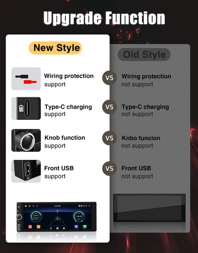 +Dash Cam CarPlay 7" Car Stereo Android 12 GPS IPS Screen USB Type C 1 DIN Radio - Picture 4 of 15
