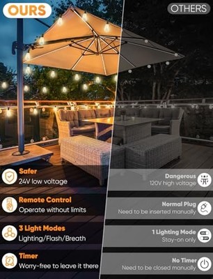 BRIGHTEVER LED OUTDOOR STRING LIGHTS, 150FT DIMMABLE PATIO LIGHTS - BLACK