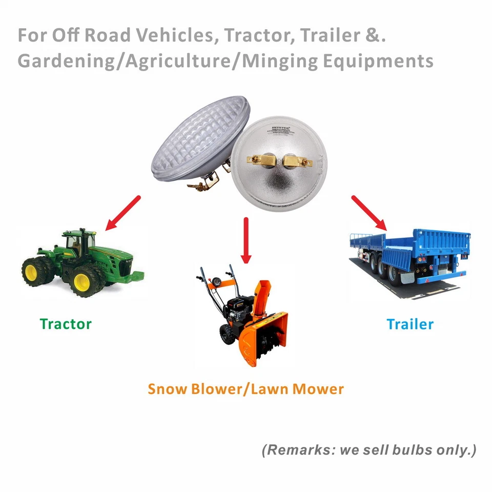 2 pcs Waterproof PAR36 LED Landscape Light Bulb 6W 9W 12W 15W 12V Glass housing - Image 3 of 4