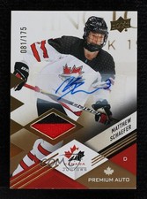 2024 Upper Deck Team Canada Juniors Hockey Checklist Guide in-content 25