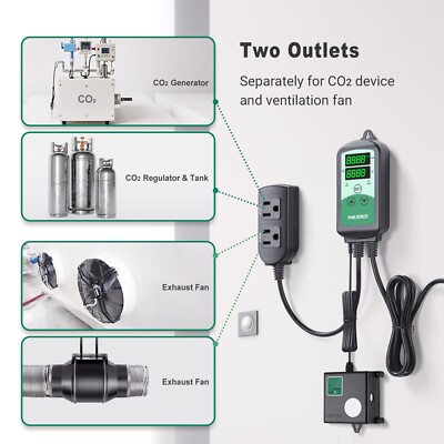 INKBIRD Digital CO2 Controller ICC-510 Regulator Light Sensor Greenhouse Tent US