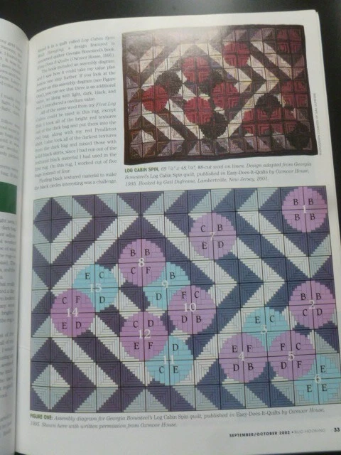 RUG HOOKING Issue for Sep / Oct 2002  - Crafts – Rug Hooking Magazine - Image 3 of 4