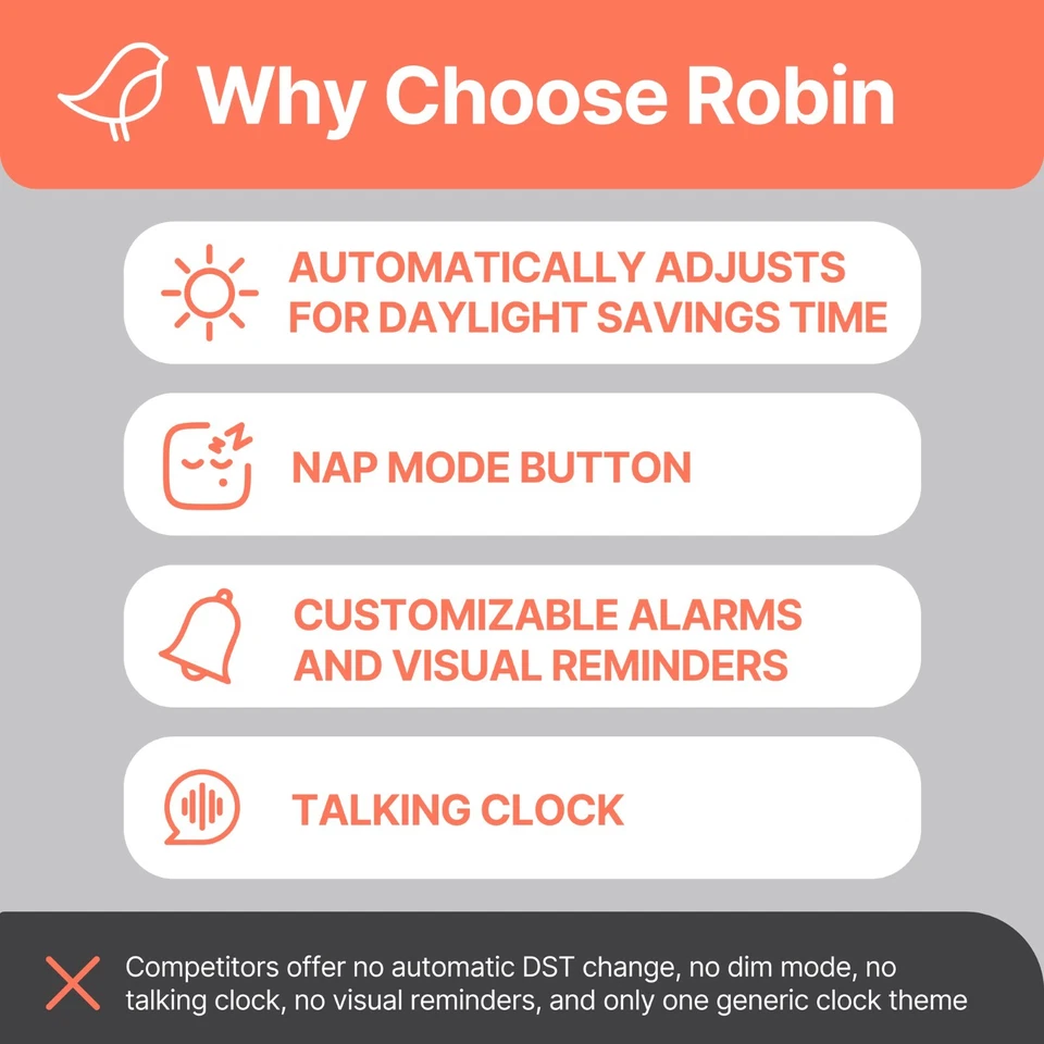 Robin Digital Clock Day Alarm Wall Clock Seniors Dementia Alzheimer's 2025 - Image 3 of 4